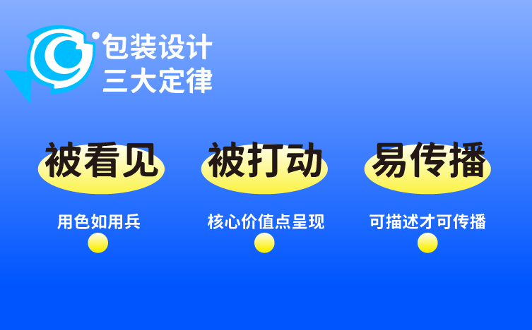 海洋零食包装设计,零食包装设计,青岛包装设计,青岛设计公司,青岛食品包装设计,海洋产品包装设计(图3)