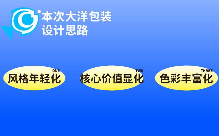 海洋零食包装设计,零食包装设计,青岛包装设计,青岛设计公司,青岛食品包装设计,海洋产品包装设计(图5)