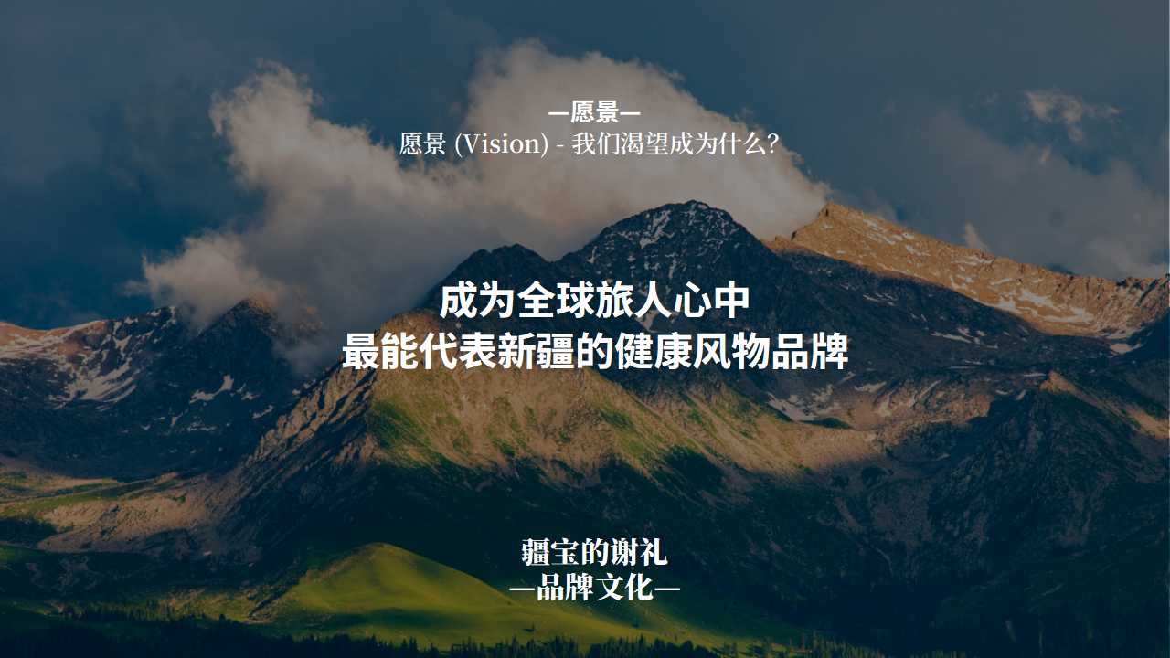 文旅礼品店品牌整合策划,文旅特产店理念文化品牌策划,品牌全案策划,品牌定位,品牌核心价值数量,品牌话语,品牌广告语策划(图5)