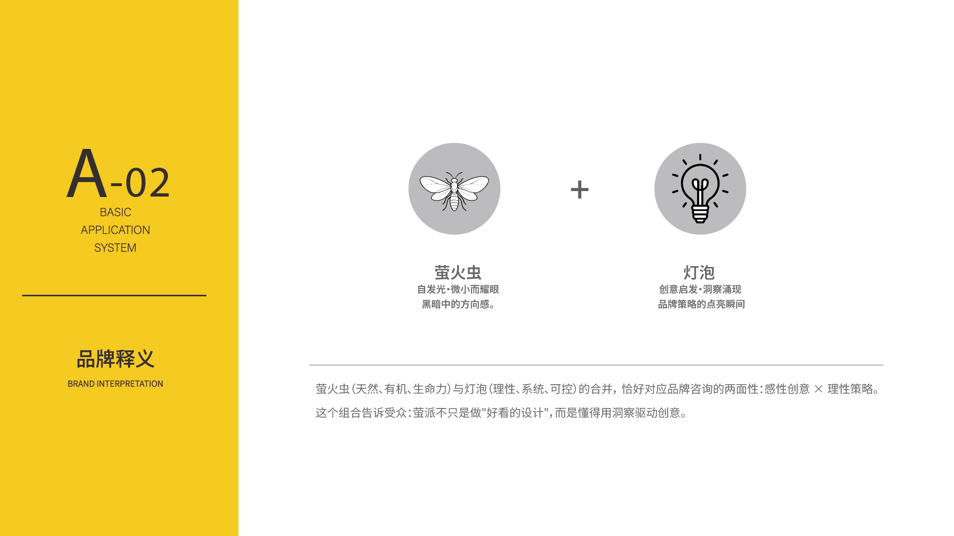 萤派品牌咨询全新 VI 视觉识别系统焕新升级(图3)